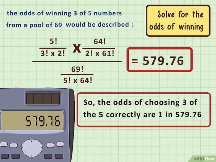 Ritme Harian Lottery Online agar Prediksi Lebih Konsisten